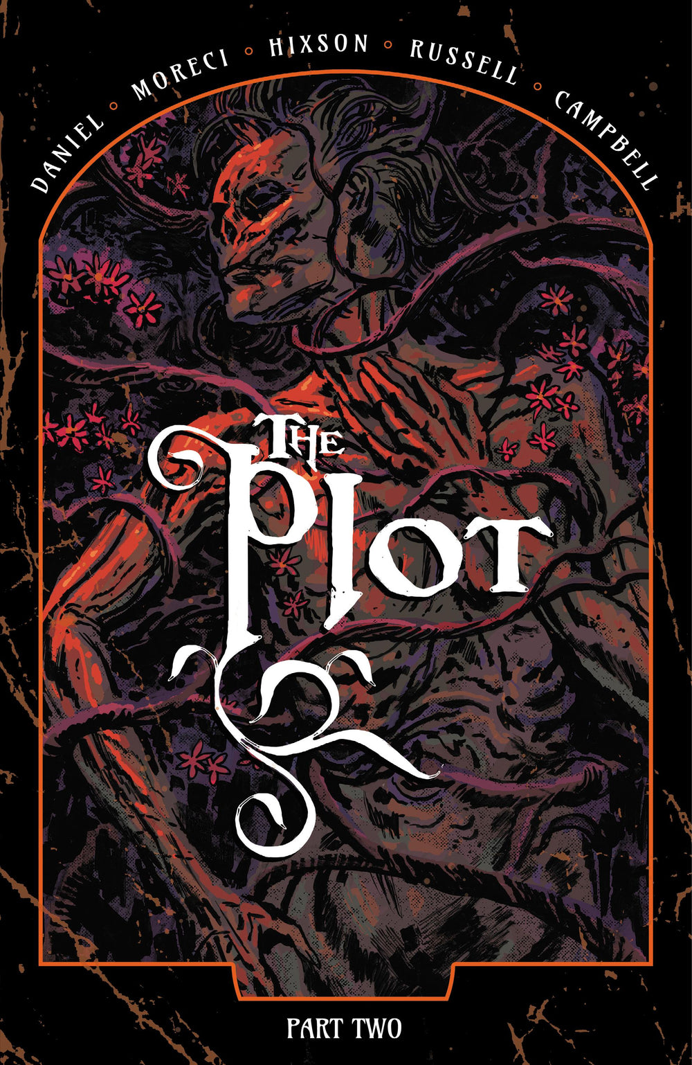 Plot